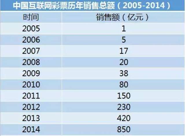 澳门天天开彩期期精准单双,效率解答解释落实_进阶款41.645