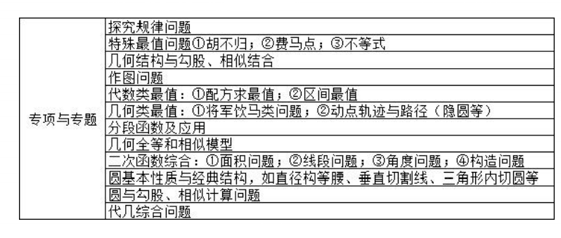 澳门今晚开特马+开奖结果104期,最新调查解析说明_8K53.523