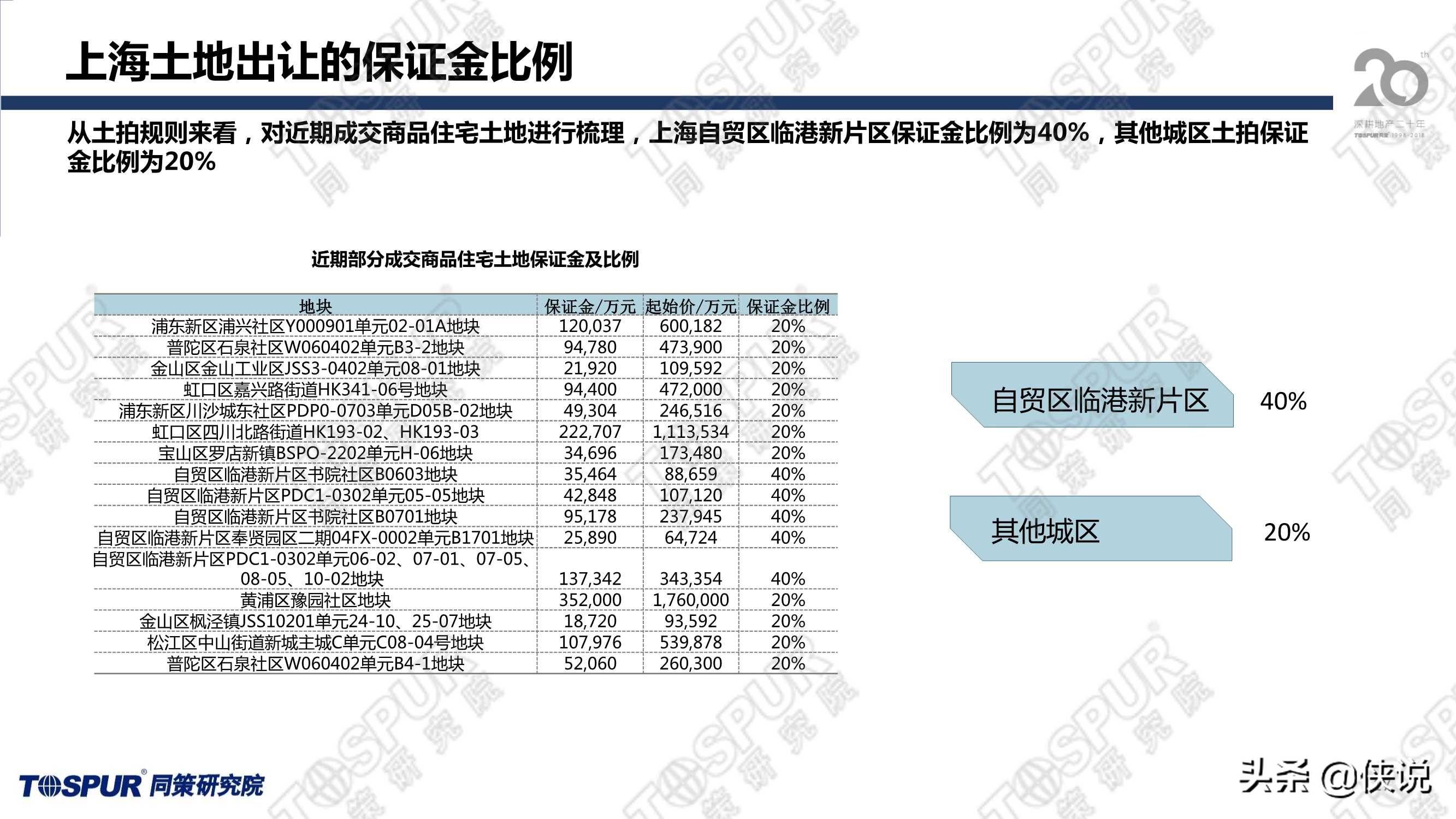 姐丶就是如此完美 第2页