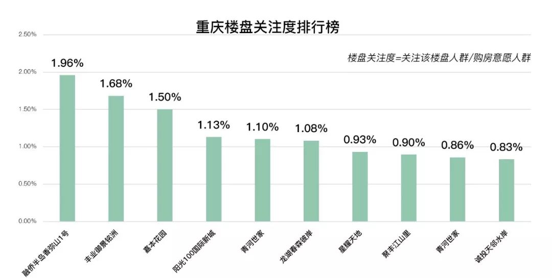 地球人 第2页