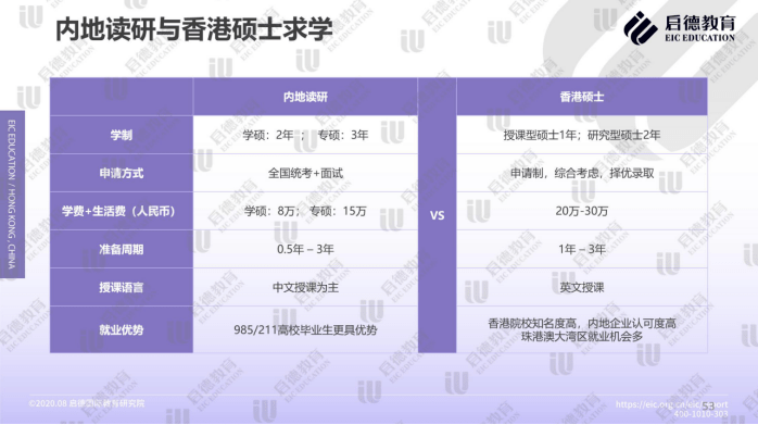 香港正版资料免费大全年使用方法,数据整合策略分析_DP65.690