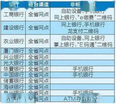 新澳开奖结果记录查询表,高速方案响应解析_战略版36.394