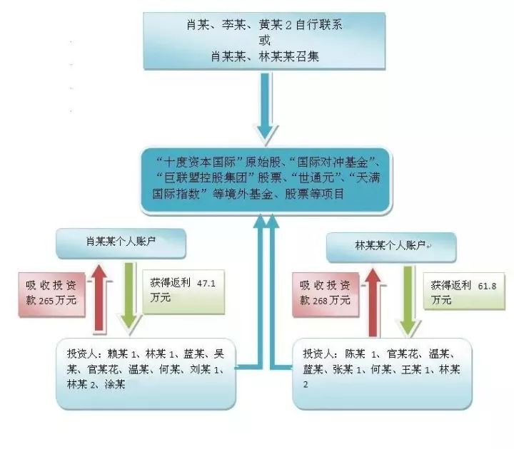 澳门必中三肖三码凤凰网直播,实地分析解析说明_The16.851