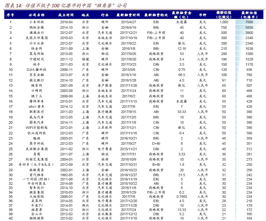 香港二四六开奖结果+开奖记录4,准确资料解释落实_C版82.186