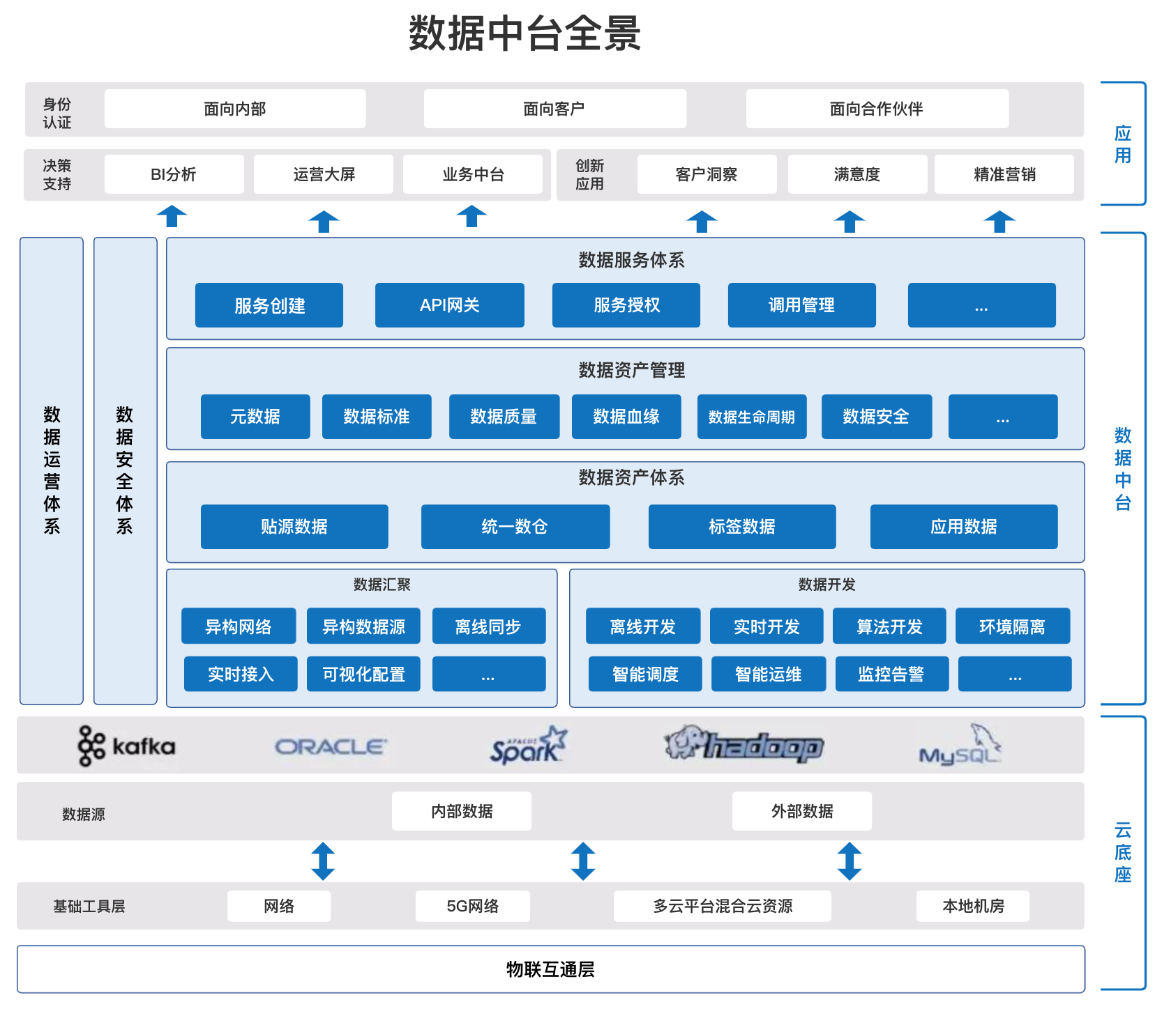 龙门客栈澳门资料,综合数据解析说明_Nexus95.932