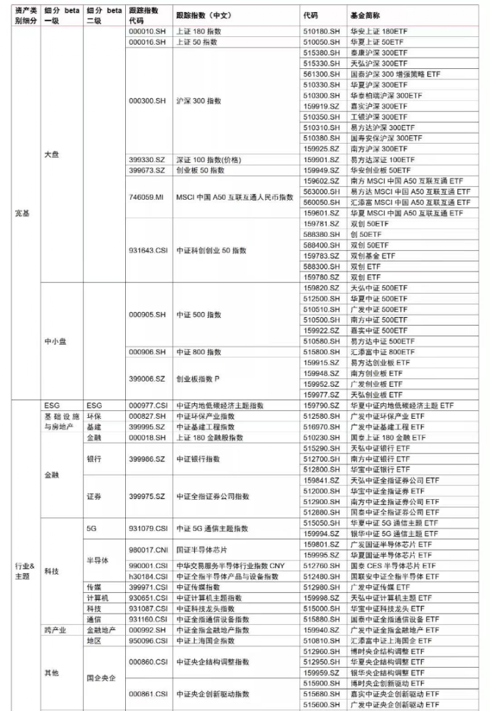 香港正版资料免费资料大全一,专家说明意见_AR94.463