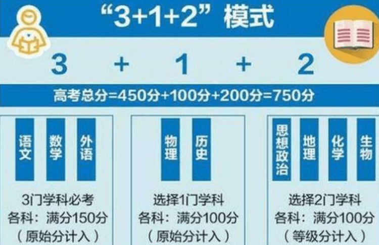 新粤门六舍彩资料正版,预测说明解析_社交版13.194