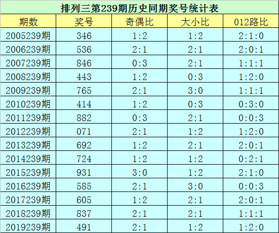 香港码11.10.46.09.19.49.,数据驱动执行方案_Deluxe35.329