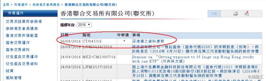 香港最准最快资料免费,深度研究解析说明_LT52.100