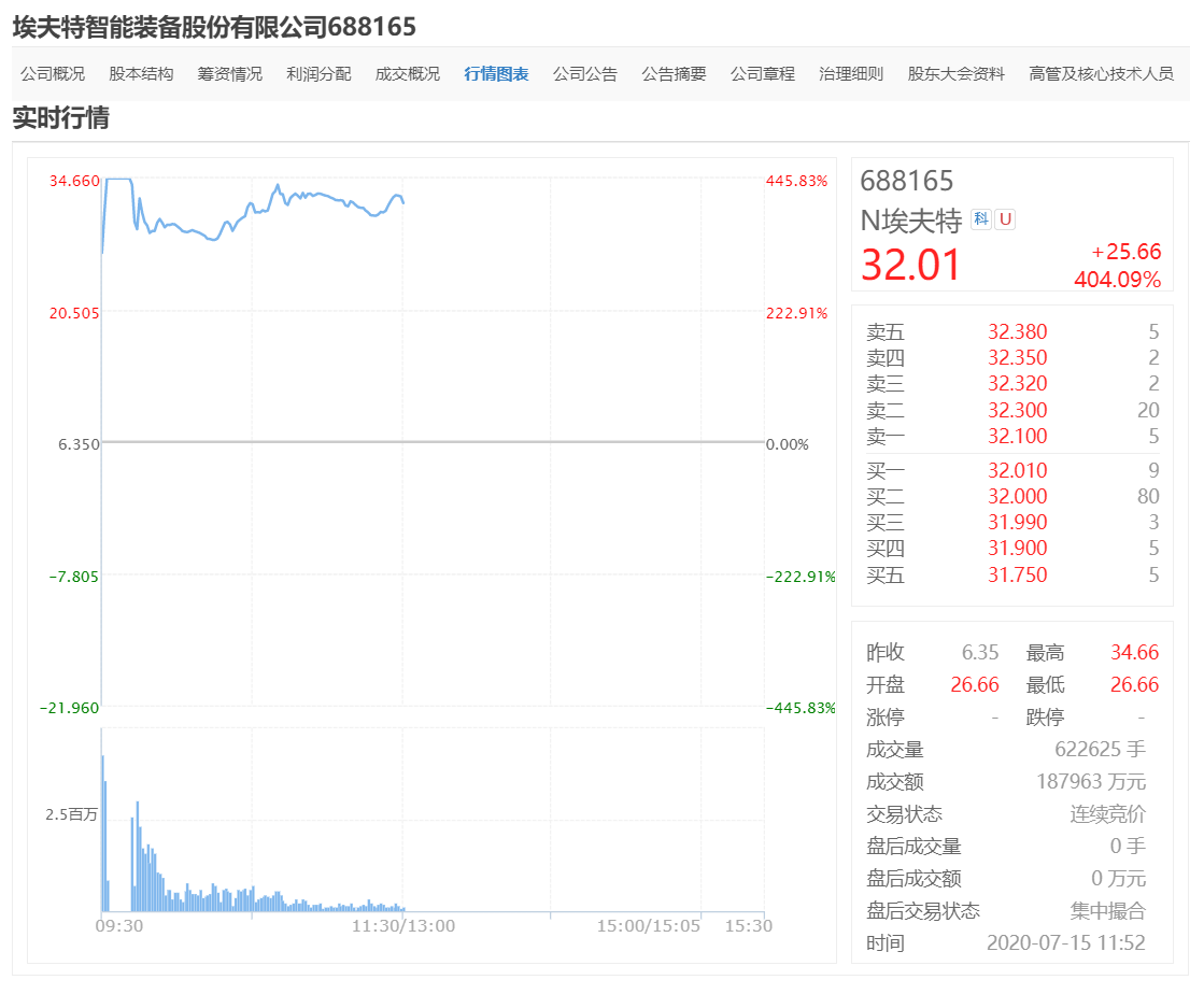 澳门特马今天开奖结果,前沿评估说明_R版58.638