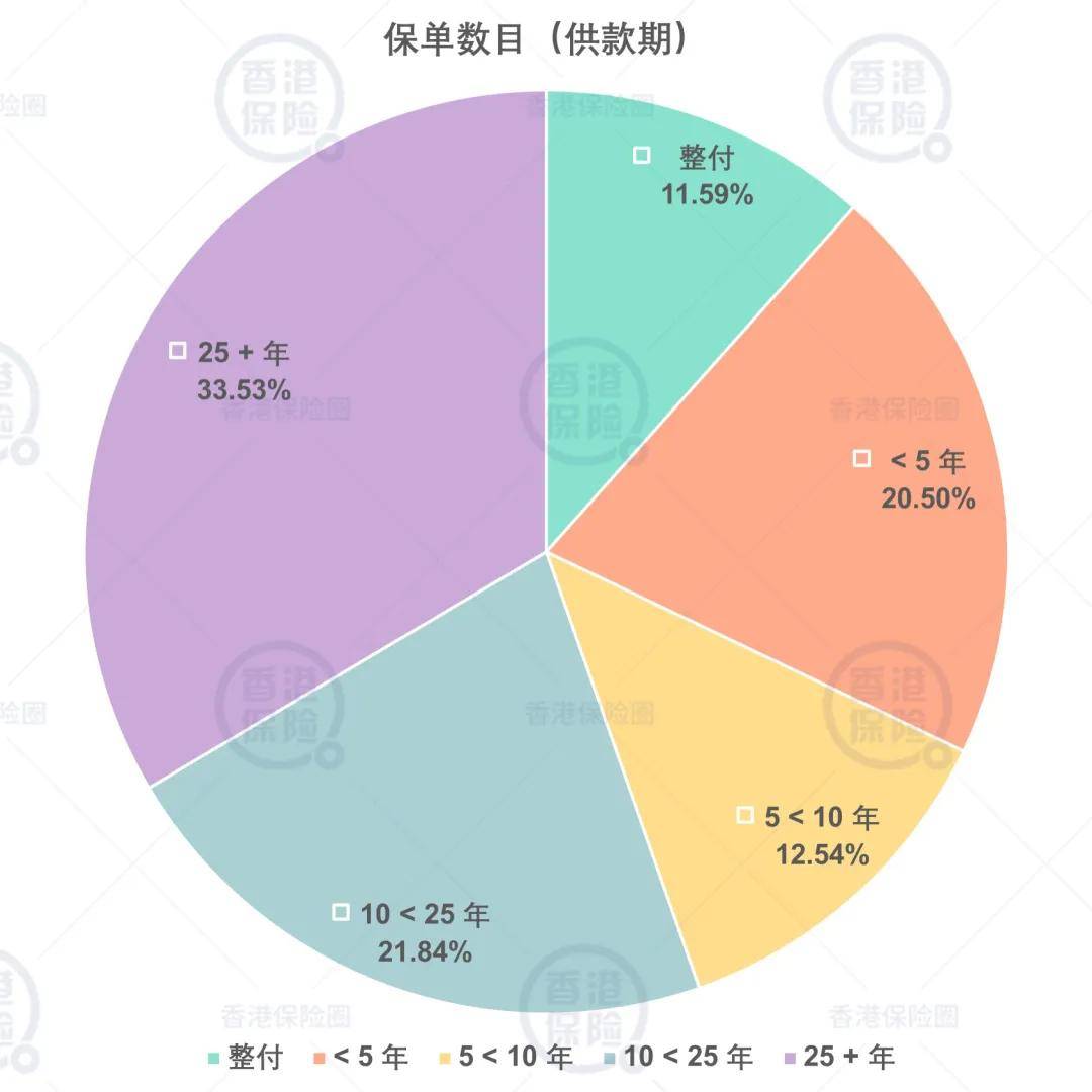 澳门免费精准材料资料大全,综合数据解释定义_静态版15.550