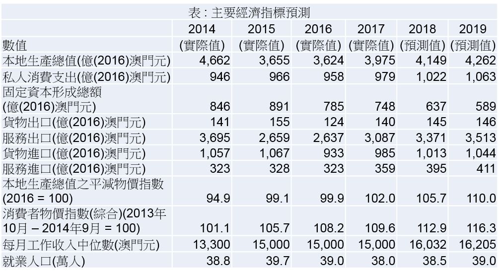 澳门六开奖结果2024开奖记录查询,系统分析解释定义_T35.766