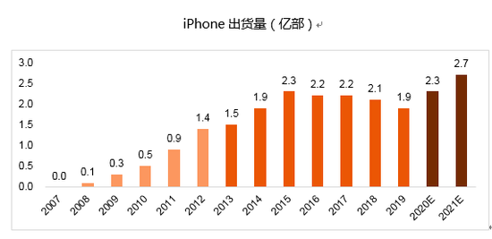 新奥门最准资料免费长期公开,数据支持方案解析_领航版75.668