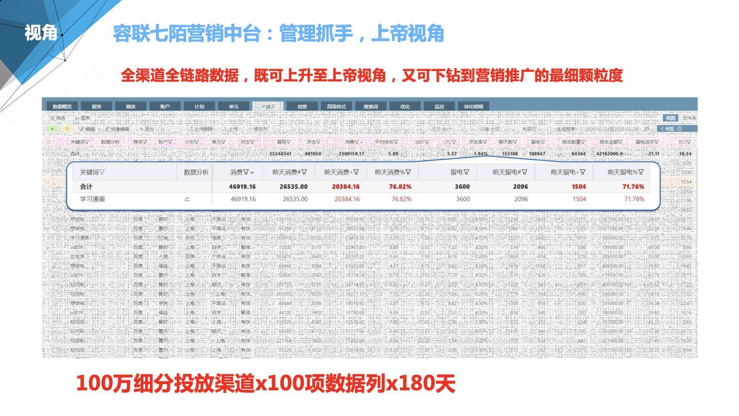 2024正版新奥管家婆香港,深入数据解释定义_界面版57.224