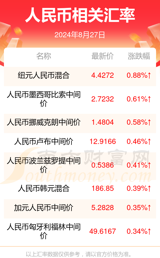 2024年澳门天天开好彩,数据说明解析_复古款96.919