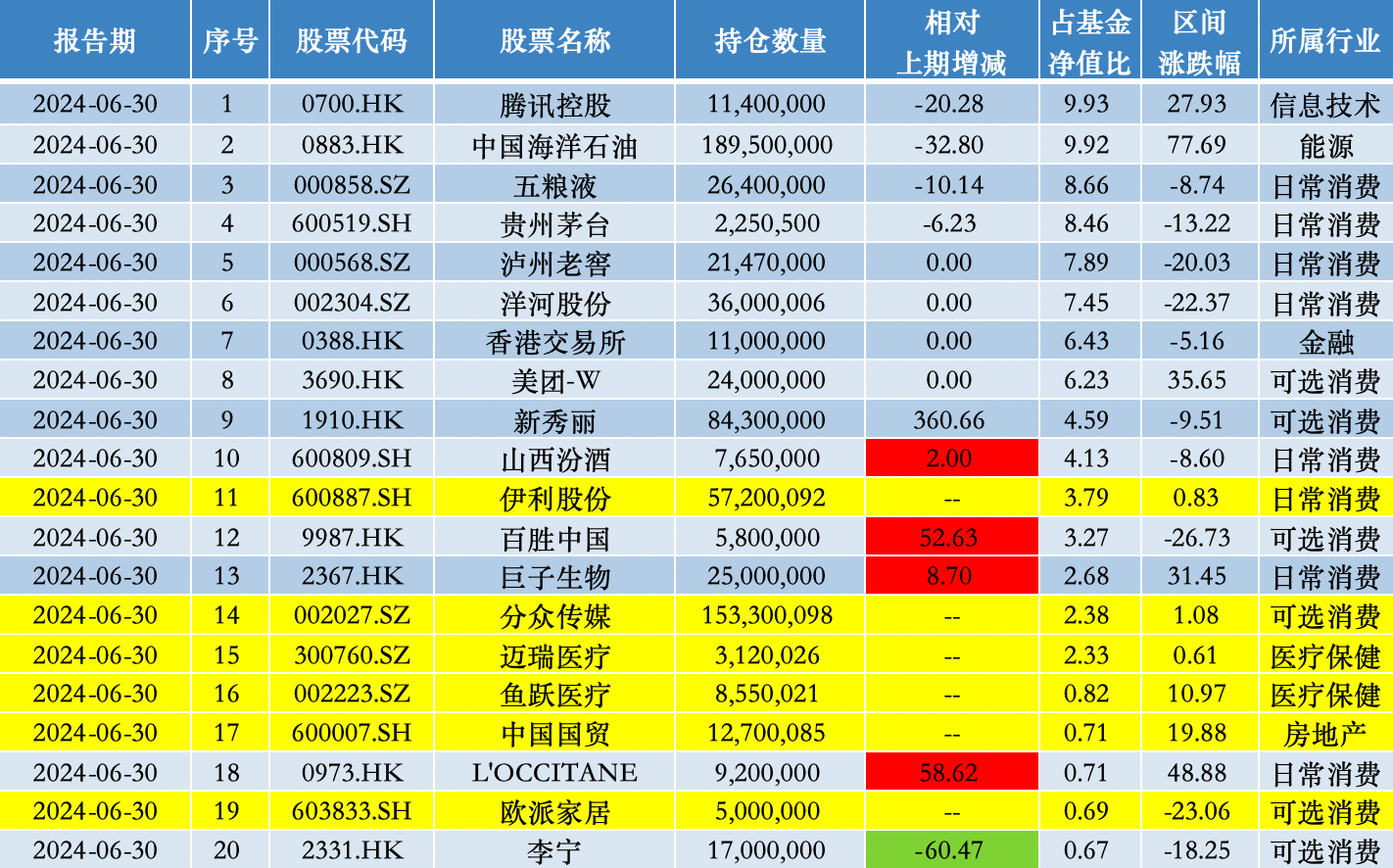 管家婆204年资料正版大全,权威分析说明_特别款18.159