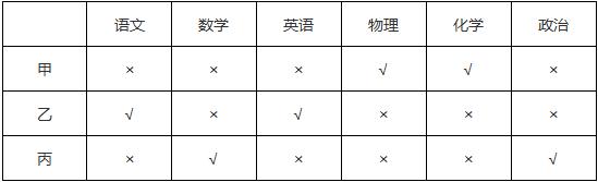 澳门花仙子网站资料大全鬼谷子,理论分析解析说明_X87.913