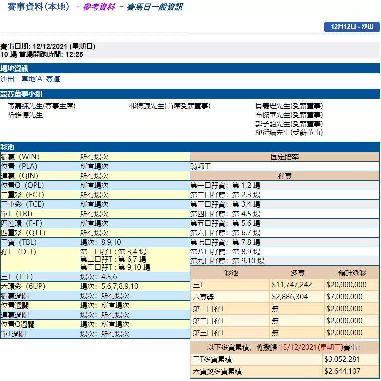 2024年香港港六+彩开奖号码,专家解读说明_Superior88.952