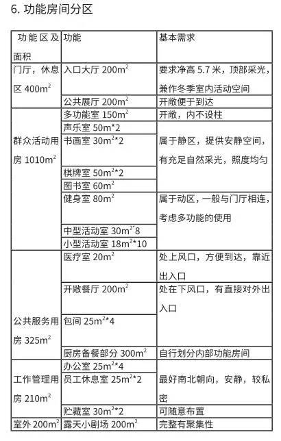 老澳门开奖结果+开奖记录20,定性说明解析_户外版86.285