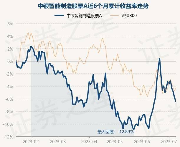 香港开奖+澳门开奖,数据驱动策略设计_zShop63.901