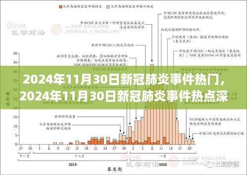 新冠病毒2024年最新消息,具体操作步骤指导_精装版31.668