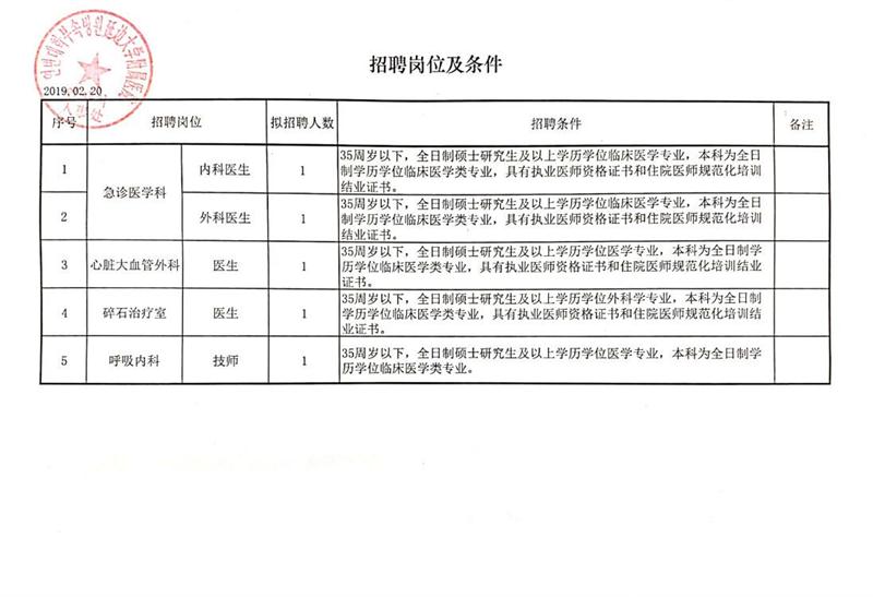 灌云县科技局招聘科技人才，最新招聘信息及招募动向发布