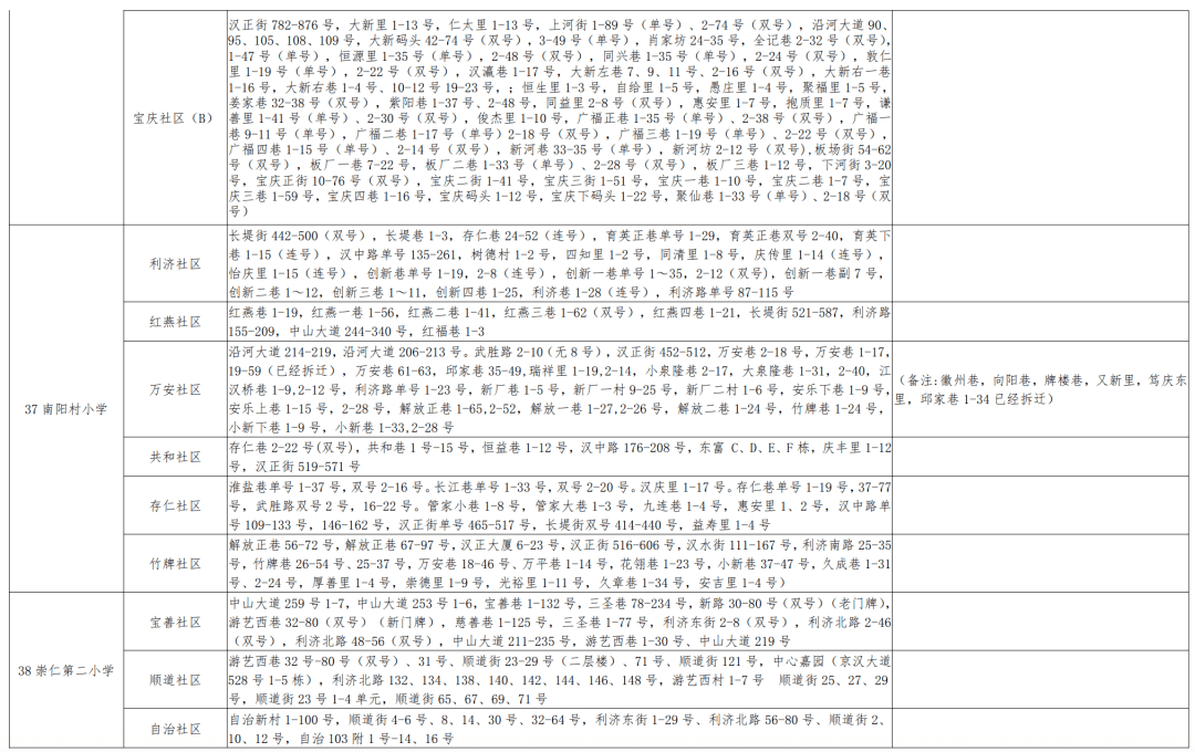 永吉县小学人事任命揭晓，引领教育新篇章开启