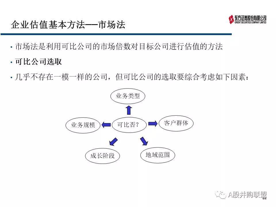 新澳2024最新资料24码,安全解析策略_特供版12.277