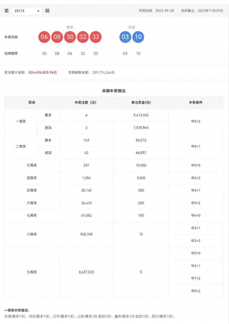 超准三中三永不改料免费,高速响应策略_专业款42.135