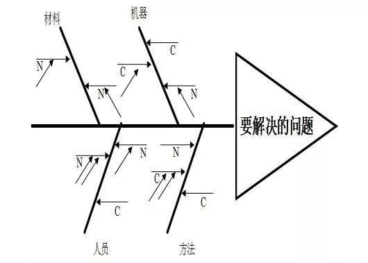 雷锋站长独家心水,实用性执行策略讲解_X版60.264