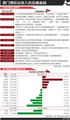 澳门三肖三码三期凤凰,现状解答解释落实_android40.418