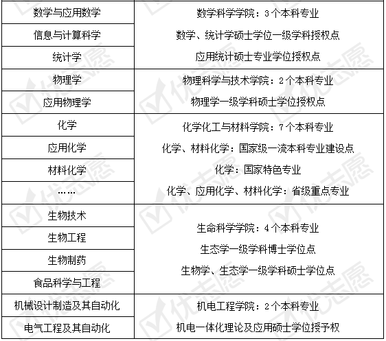 澳门一肖100准免费,专业解析评估_钻石版26.118