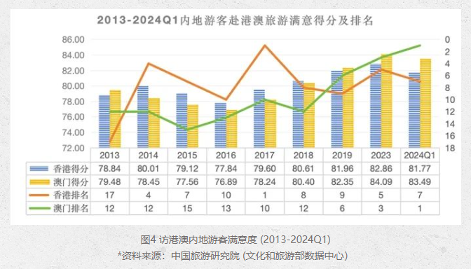 新澳门开奖结果+开奖号码,经济性执行方案剖析_入门版2.362