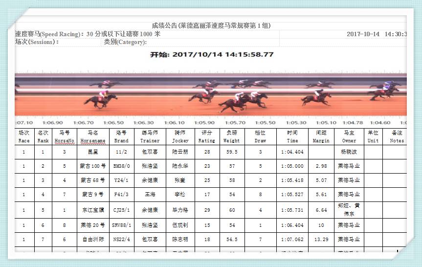 马会传真,精细化评估解析_策略版95.318