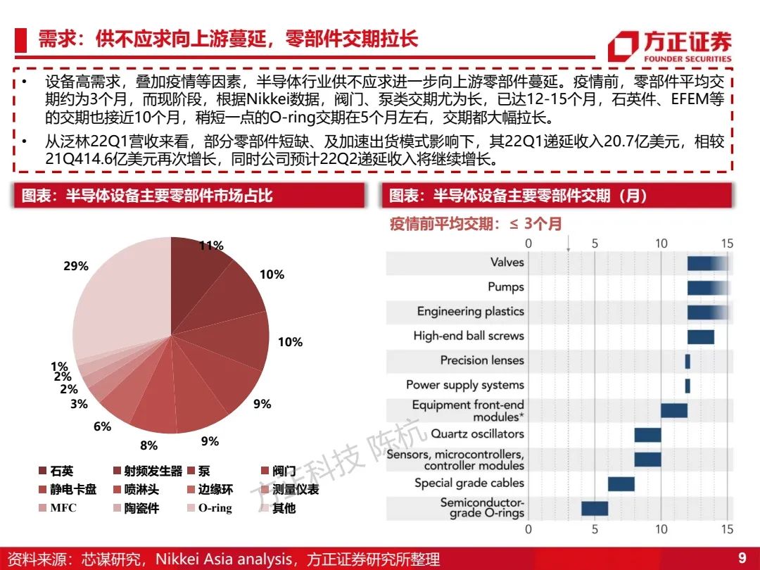 澳门精准一笑一码100%,国产化作答解释落实_娱乐版305.210