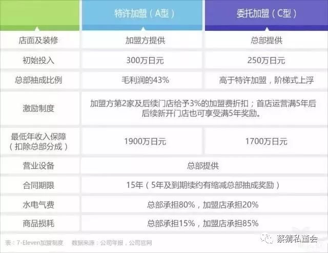 白小姐三肖三期必出一期开奖,全面数据执行计划_N版96.879