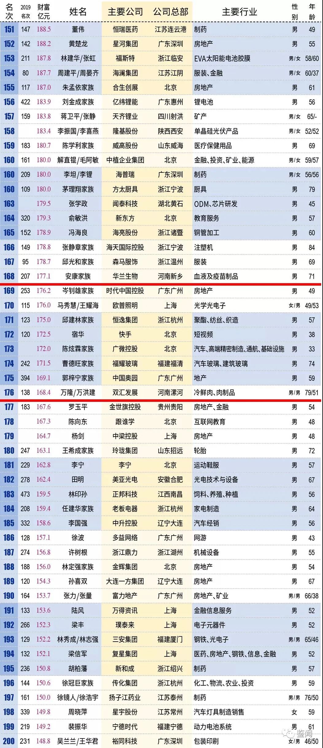 新澳门今晚开奖结果+开奖记录,精准实施分析_Q83.808