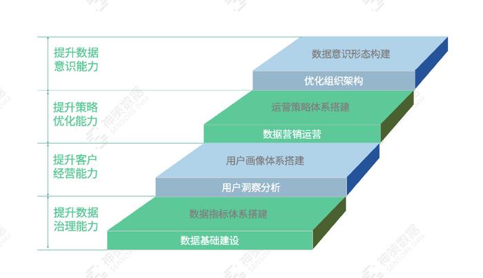 新奥开什么今晚,全面数据执行计划_探索版54.915