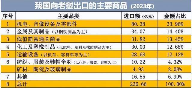 荒野游侠 第2页