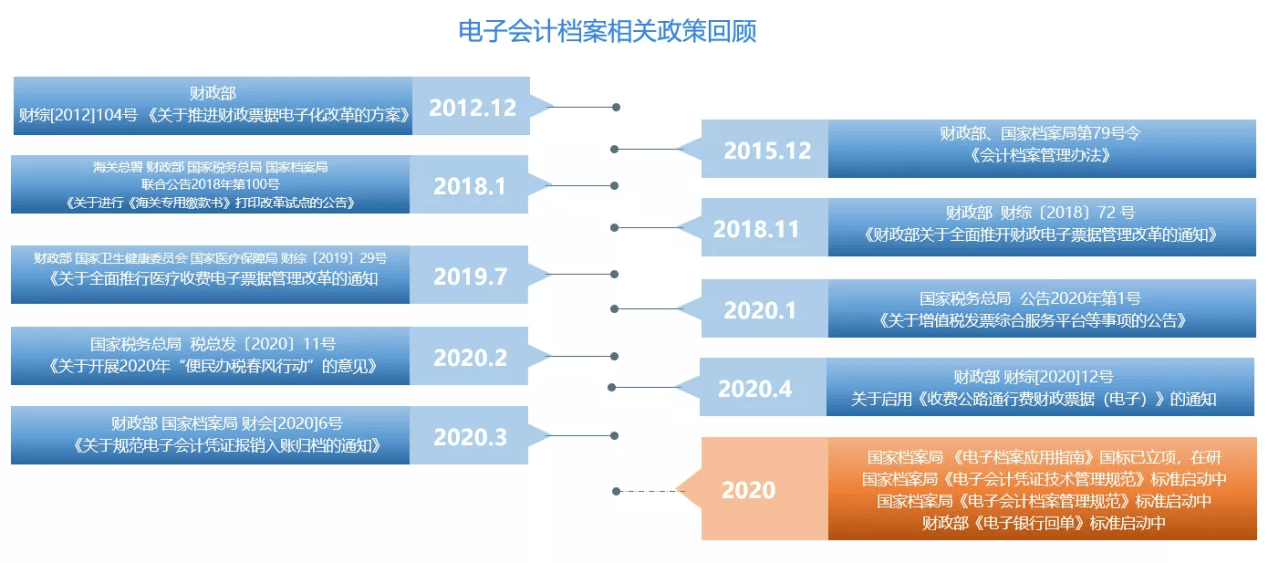 新澳门内部资料精准大全,持续计划实施_冒险款95.900