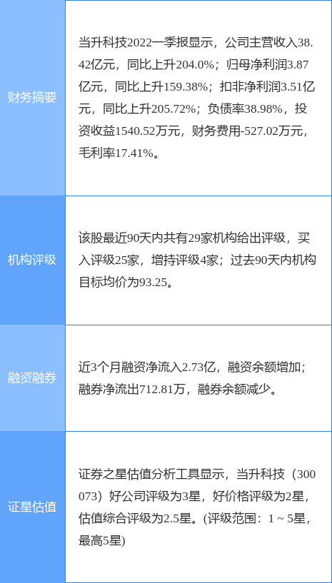 4949开奖免费资料澳门,科学数据评估_纪念版96.724