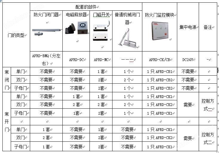 新门内部资料精准大全,实地分析解析说明_XT45.322