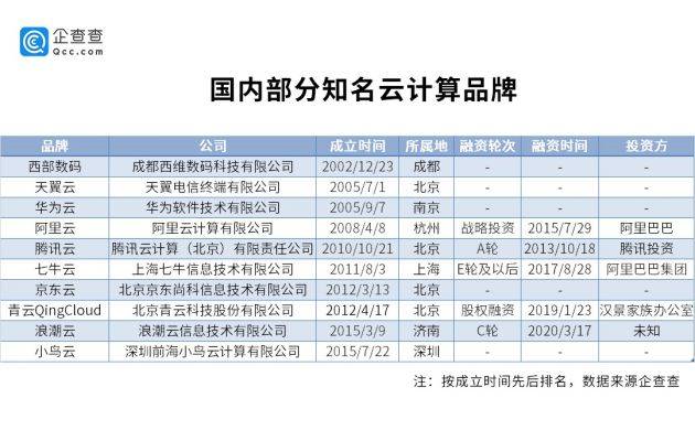 澳门平特一肖100中了多少倍,数据解析支持策略_DX版74.304