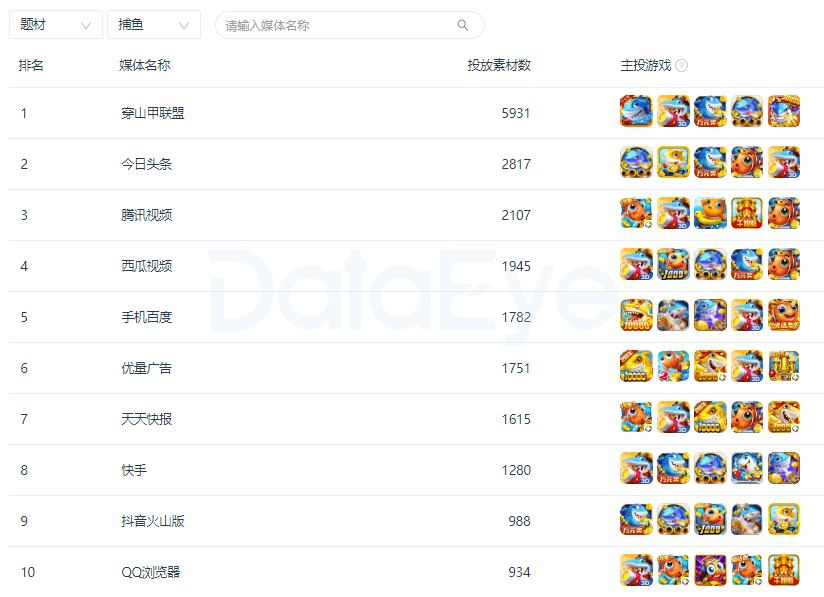 2024年香港港六+彩开奖号码,权威诠释推进方式_游戏版1.967