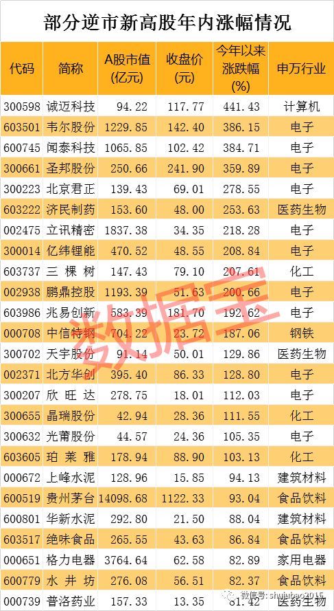 香港二四六开奖结果十开奖记录4,平衡性策略实施指导_定制版3.18