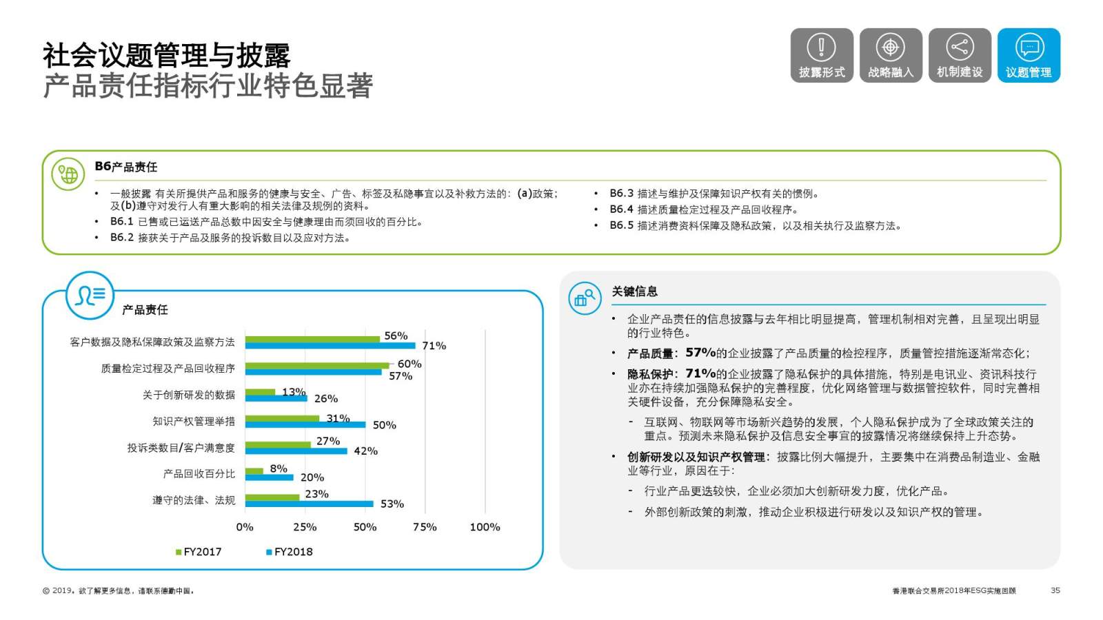 香港码开奖结果2024开奖记录,全面实施分析数据_桌面款96.922