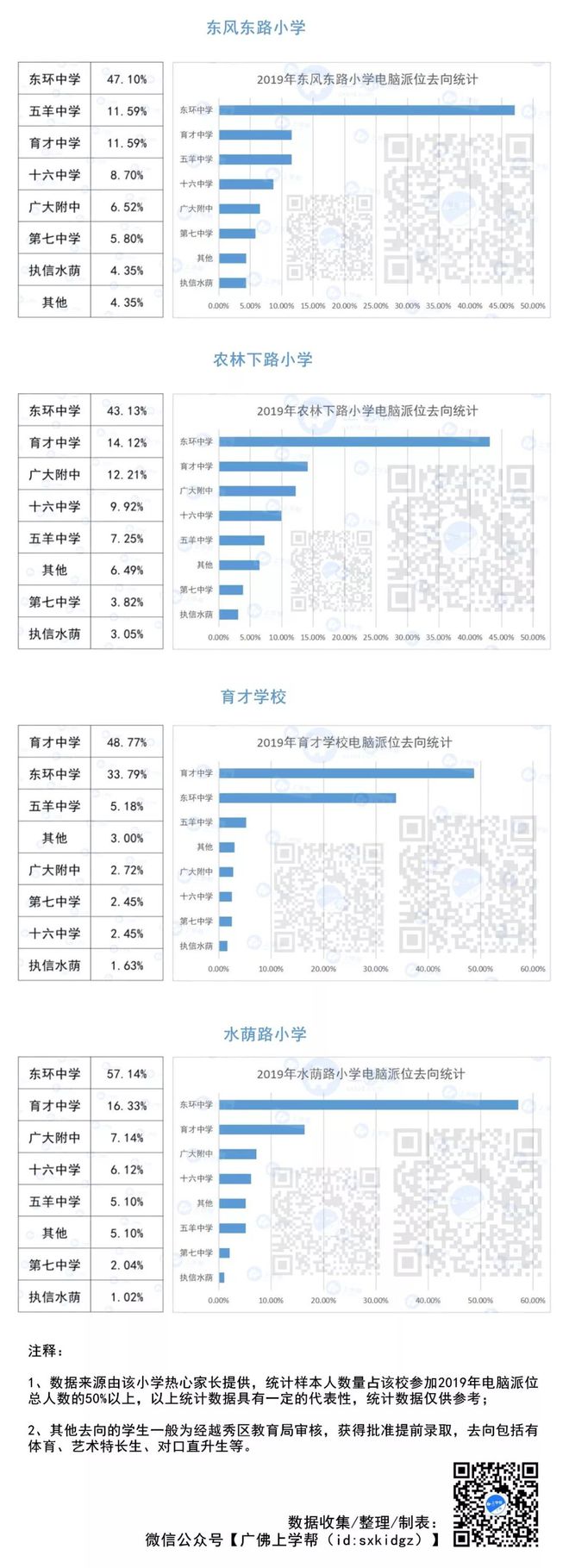 二四六期期准免费资料,可靠分析解析说明_suite98.919