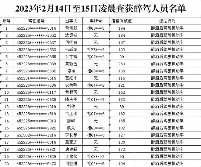 新奥开奖历史记录查询,时代资料解释落实_粉丝版335.372