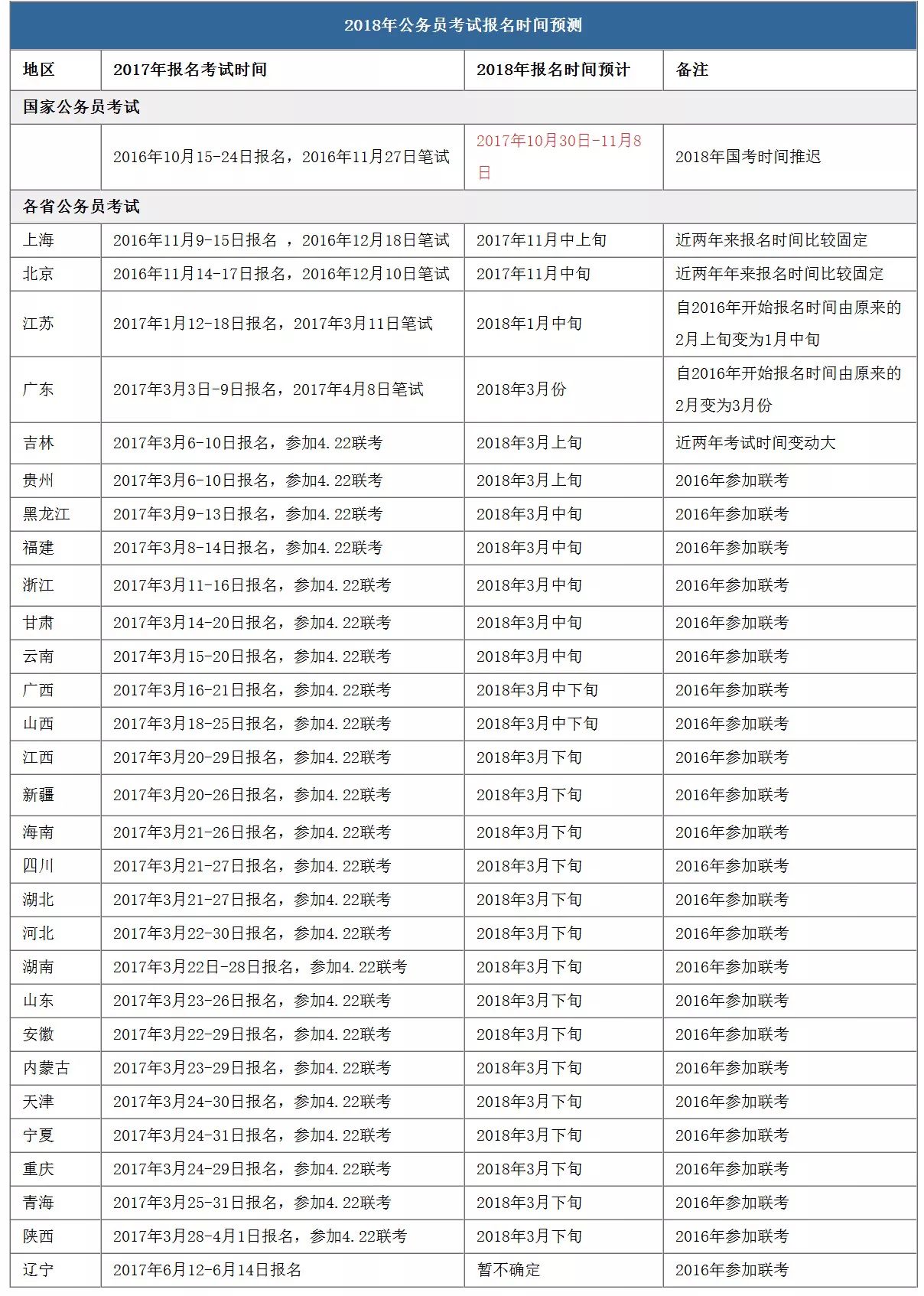 2024年新澳开奖结果查询表,安全性方案解析_4DM59.37