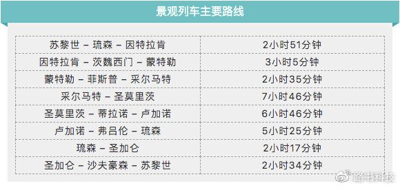 新澳门2024历史开奖记录查询表,灵活设计操作方案_专属款18.307